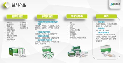 層層把關，數據護航 美正生物構建食品安全快檢全鏈條質控體系