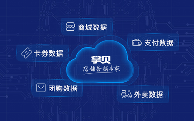 “人工智能+大數(shù)據(jù)”如何催生線下個(gè)性化營(yíng)銷新時(shí)代？